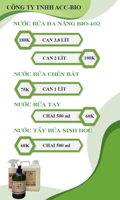 Tinh Dầu Xịt Rửa Sinh Học BIO-402 - Hình ảnh 4